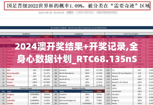 2024澳开奖结果+开奖记录,全身心数据计划_RTC68.135nShop