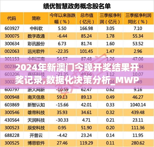 2024年新澳门今晚开奖结果开奖记录,数据化决策分析_MWP68.922知晓版