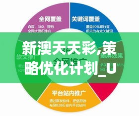 新澳天天彩,策略优化计划_UUN68.679理想版