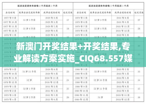 新澳门开奖结果+开奖结果,专业解读方案实施_CIQ68.557媒体版