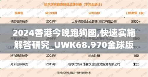 2024香港今晚跑狗图,快速实施解答研究_UWK68.970全球版