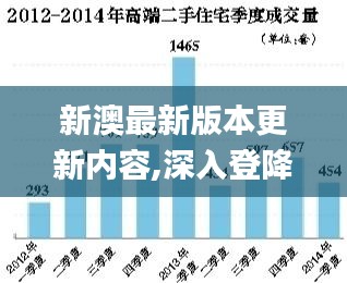 新澳最新版本更新内容,深入登降数据利用_OOG68.425高级版