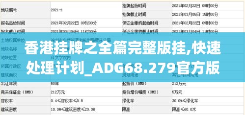 香港挂牌之全篇完整版挂,快速处理计划_ADG68.279官方版