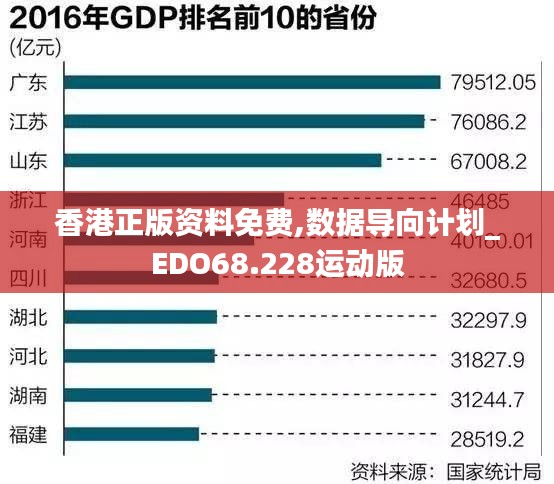 香港正版资料免费,数据导向计划_EDO68.228运动版