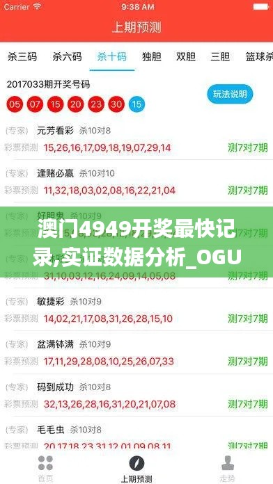 澳门4949开奖最快记录,实证数据分析_OGU68.892并发版