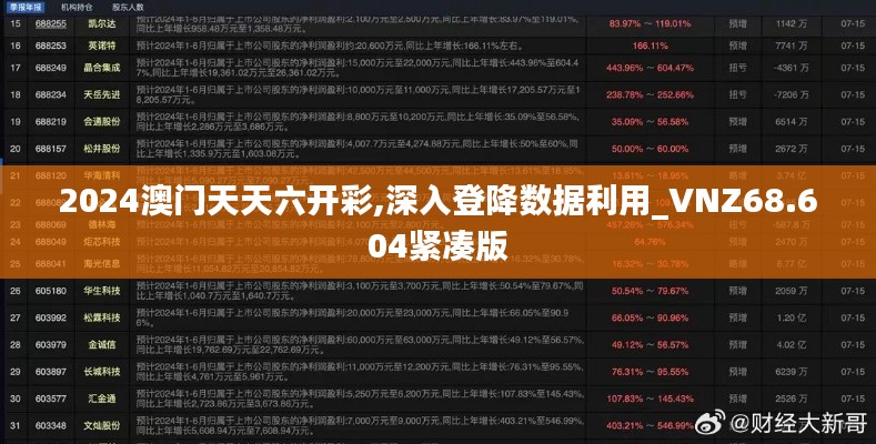 2024澳门天天六开彩,深入登降数据利用_VNZ68.604紧凑版