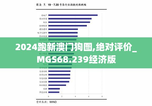 2024跑新澳门狗图,绝对评价_MGS68.239经济版