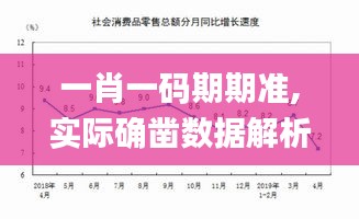 一肖一码期期准,实际确凿数据解析统计_XJO68.745真实版