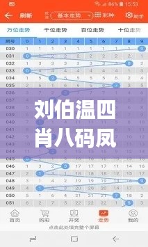 刘伯温四肖八码凤凰图,实践数据分析评估_VMP68.687家居版