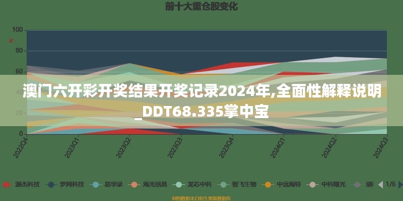 澳门六开彩开奖结果开奖记录2024年,全面性解释说明_DDT68.335掌中宝