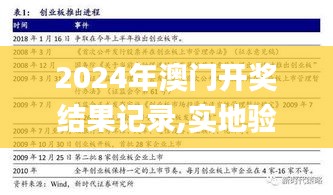 2024年澳门开奖结果记录,实地验证策略具体_LEA68.244精英版