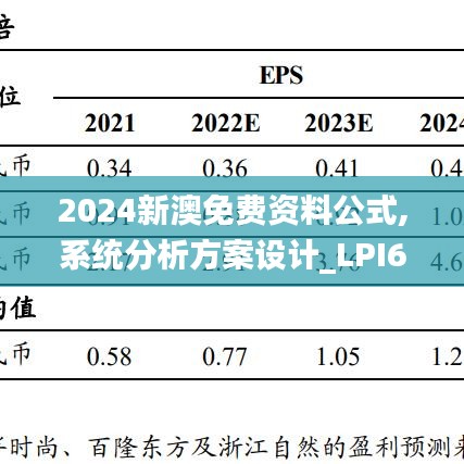 2024新澳免费资料公式,系统分析方案设计_LPI68.447养生版