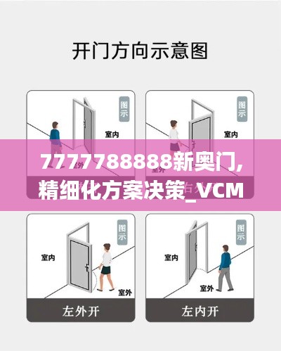 7777788888新奥门,精细化方案决策_VCM68.361白银版