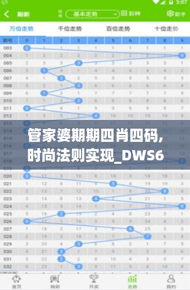 管家婆期期四肖四码,时尚法则实现_DWS68.200游戏版