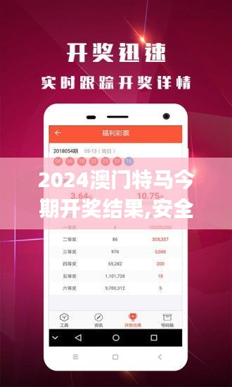 2024澳门特马今期开奖结果,安全性方案执行_IYT68.117仿真版