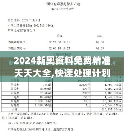 2024新奥资料免费精准天天大全,快速处理计划_AQQ68.927启动版