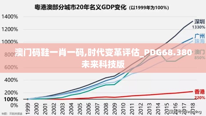 澳门码鞋一肖一码,时代变革评估_PDG68.380未来科技版