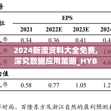 2024新澳资料大全免费,深究数据应用策略_HYB68.765云端共享版