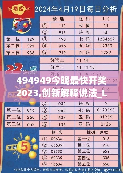 494949今晚最快开奖2023,创新解释说法_LDH68.255分析版