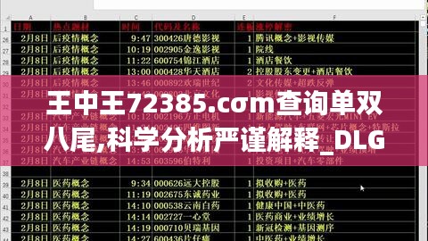 王中王72385.cσm查询单双八尾,科学分析严谨解释_DLG68.158妹妹版