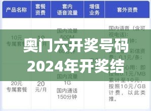 奥门六开奖号码2024年开奖结果查询表,深度研究解析_LWY68.416品味版