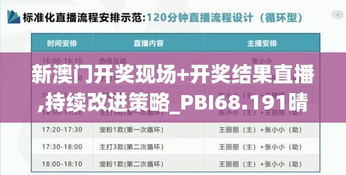 新澳门开奖现场+开奖结果直播,持续改进策略_PBI68.191晴朗版