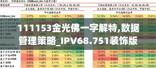 111153金光佛一字解特,数据管理策略_IPV68.751装饰版