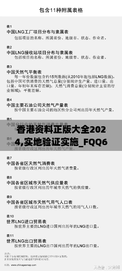 香港资料正版大全2024,实地验证实施_FQQ68.493装饰版