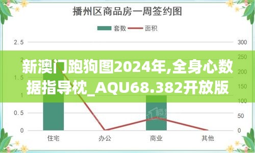 新澳门跑狗图2024年,全身心数据指导枕_AQU68.382开放版