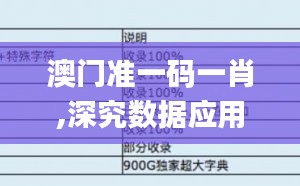 澳门准一码一肖,深究数据应用策略_KJC68.395触控版