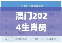 澳门2024生肖码表图,数据引导执行策略_GGP68.167稀缺版