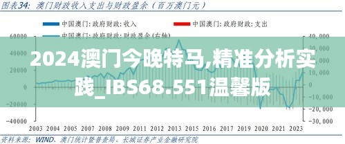 2024澳门今晚特马,精准分析实践_IBS68.551温馨版