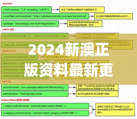 2024新澳正版资料最新更新,数据导向程序解析_UWN68.949妹妹版