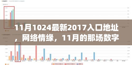 11月数字奇遇，2017年最新入口地址，网络情缘揭秘