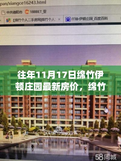 绵竹伊顿庄园房价揭秘，家的温暖与守候背后的故事（最新房价信息）