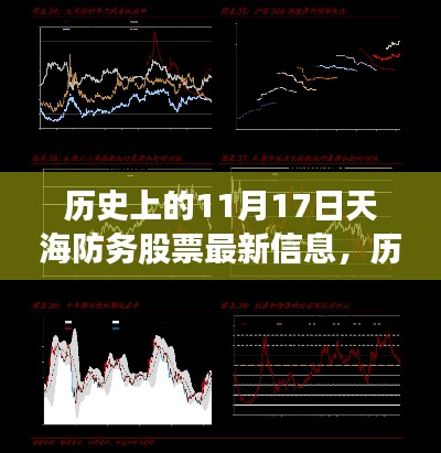 历史上的11月17日，天海防务股票最新动态揭秘与股票信息速递