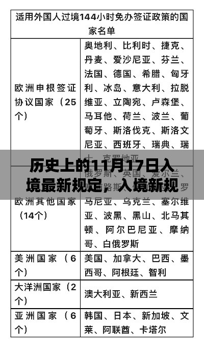 入境新规下的奇遇，11月17日的温馨故事回顾与启示