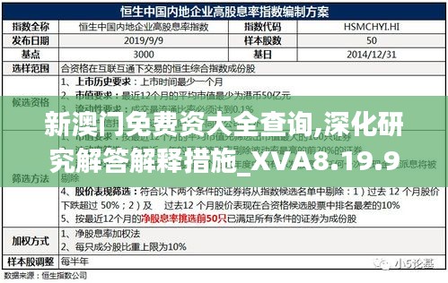 新澳门免费资大全查询,深化研究解答解释措施_XVA8.19.93环境版