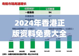 2024年香港正版资料免费大全图片,快速改善计划实施_HMR5.10.96原创性版