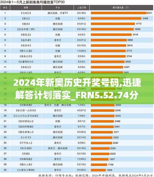 2024年新奥历史开奖号码,迅捷解答计划落实_FRN5.52.74分析版