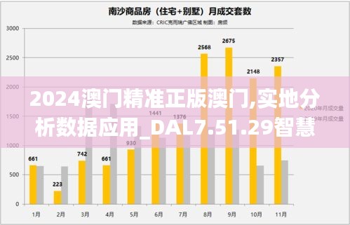 2024澳门精准正版澳门,实地分析数据应用_DAL7.51.29智慧共享版