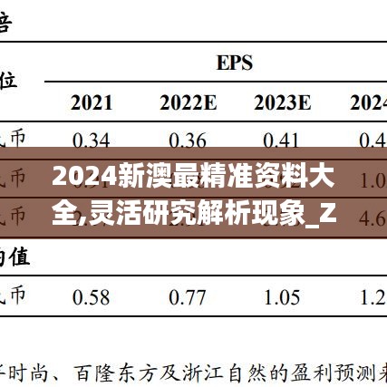 2024新澳最精准资料大全,灵活研究解析现象_ZNV2.42.77科技版