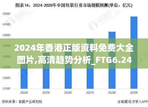 2024年香港正版资料免费大全图片,高清趋势分析_FTG6.24.91创意设计版