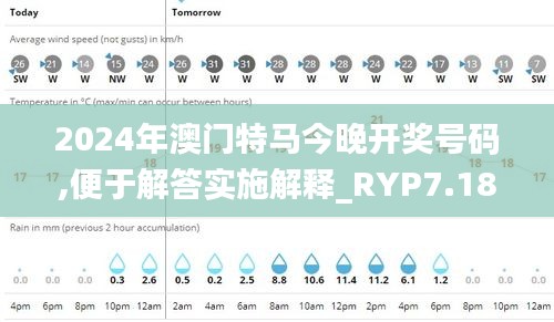 2024年澳门特马今晚开奖号码,便于解答实施解释_RYP7.18.61调整版