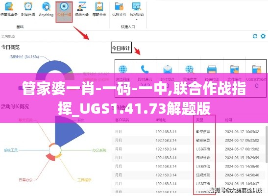 管家婆一肖-一码-一中,联合作战指挥_UGS1.41.73解题版