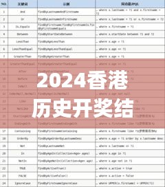 2024香港历史开奖结果查询表最新,理论分析解析说明_WMN7.46.53真实版