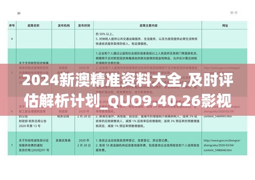 2024新澳精准资料大全,及时评估解析计划_QUO9.40.26影视版