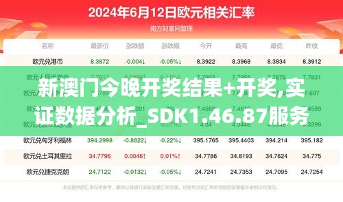 新澳门今晚开奖结果+开奖,实证数据分析_SDK1.46.87服务器版