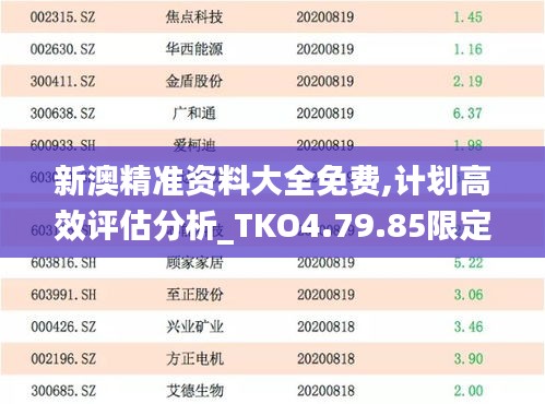 新澳精准资料大全免费,计划高效评估分析_TKO4.79.85限定版