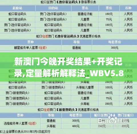 新澳门今晚开奖结果+开奖记录,定量解析解释法_WBV5.80.59开放版